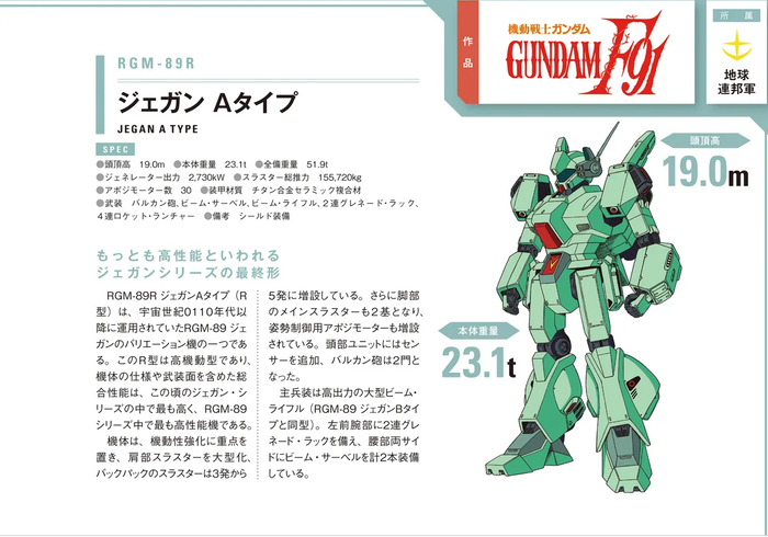【画像あり】ガンダムの地球連邦軍が誇る傑作機ジェガンの最後期型の最高性能モデルのスペックがこちらｗｗｗｗｗのサムネイル