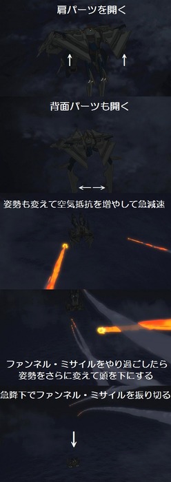 1670040247571