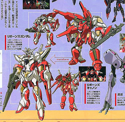 リボーンズガンダムのリボンズが1人で色々な状況に対応する為に武装の種類も多いって設定が好き アニメのまとめはここでおk リボーンズガンダムのリボンズが1人で色々な状況に対応する為に武装の種類も多いって設定が好き アニメのまとめはここでおk