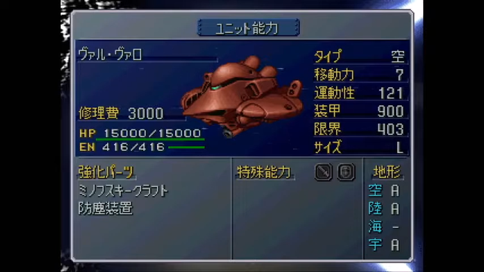 ヴァルヴァロ