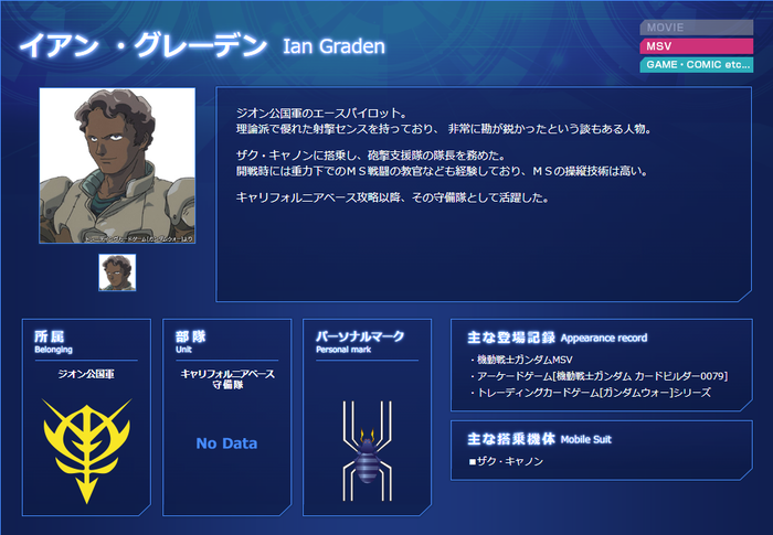 f8b78033eccae6b09babf9ed603d0d8e