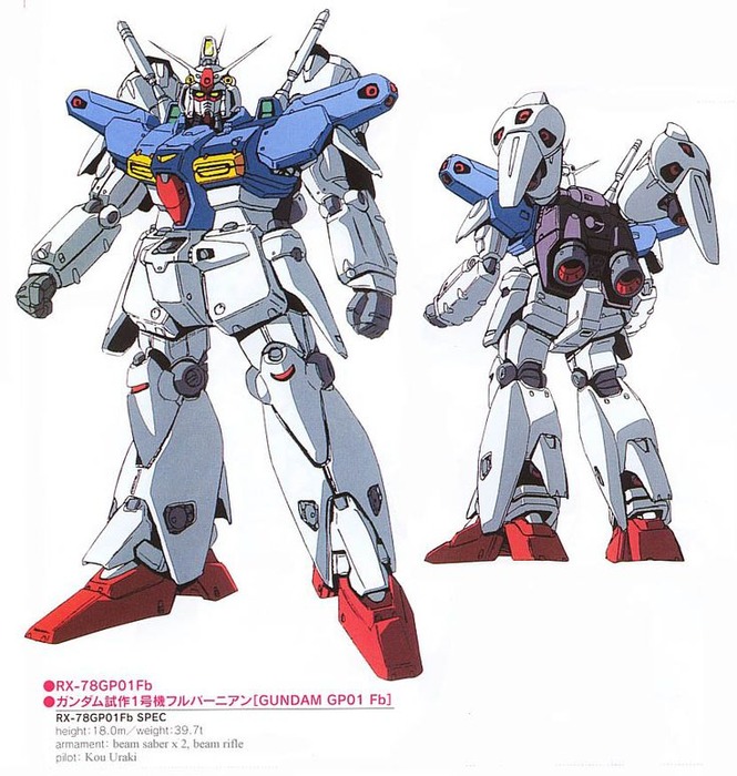 bcb96257a753c2aa014fb5f5641b6961--gundam-ski