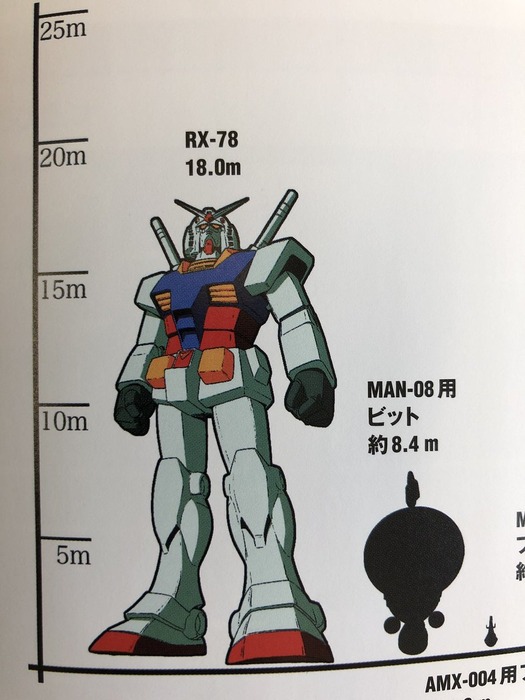 bit12