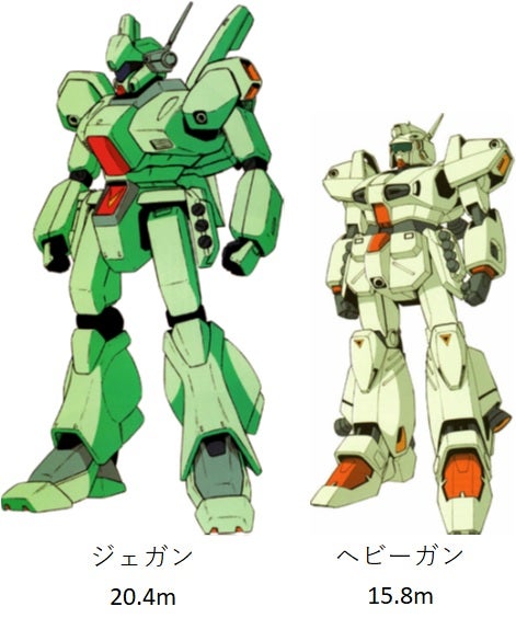 o0471056414262290137