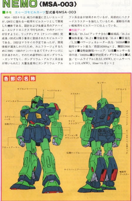 MSA00312