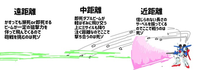 1664611075545