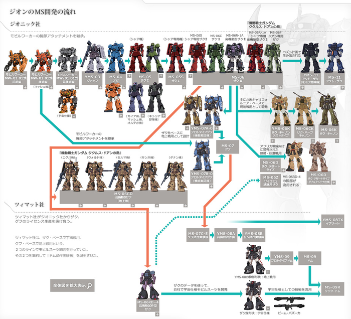 e50709aea708a4801ca03f5a249b0b32