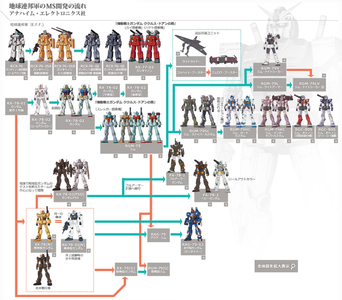 b785de6acdaf493835e58a6be53b4281
