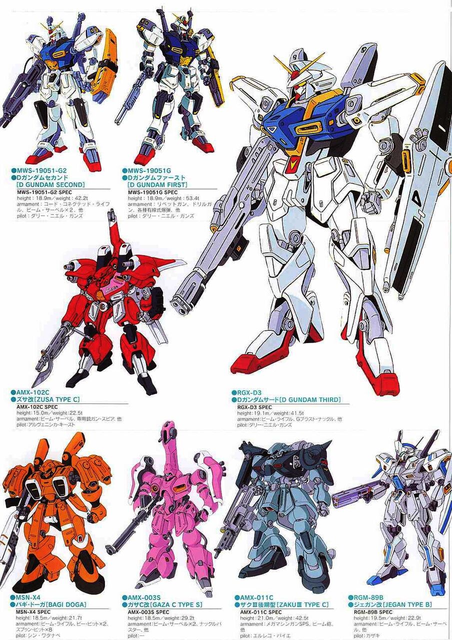 画像あり ダブルフェイクアンダーザガンダムって初出msを見ると中々功績は大きいよな 2ch漫画アニメまとめアンテナ