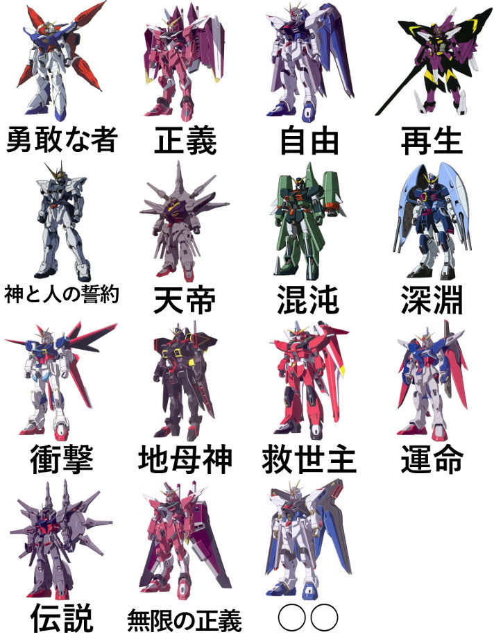 機動戦士ガンダムSEED DESTINY PHASE-343 YouTube動画>4本 ->画像>24枚 