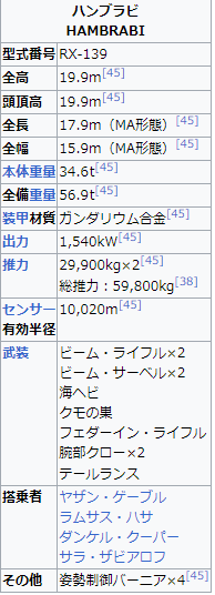 b5a29c22ceca82ebe6e7818cf553fb21