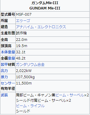 7b1bd0c5d6a408c5fdd533b1ab1655d1