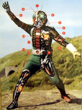 仮面ライダーv3も人工筋肉 機械技術教育の実践と研究 仮面ライダーv3も人工筋肉 機械技術教育の実践と研究