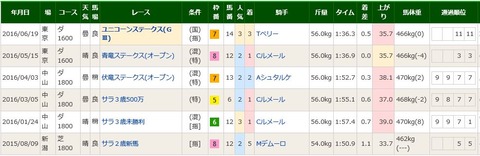 キャプチャ