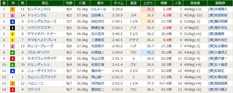 キャプチャ