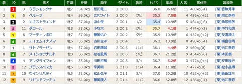 キャプチャ