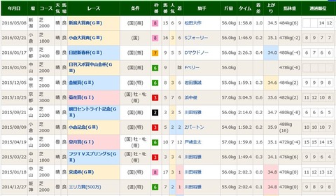 キャプチャ