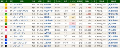 キャプチャ