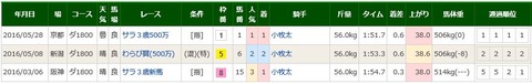 キャプチャ