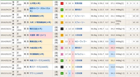 キャプチャ