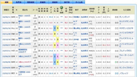 キャプチャ