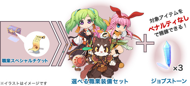 ラグナロクオンライン 去年限定販売されていたマスターパックが再販ドラムも対応に 職業スペシャルチケット販売 なんでも情報局 ちゃぃのラグナロクオンライン日記ブログ For Ragnarok Online Yggdrasillnetworkserver Breidablikworld