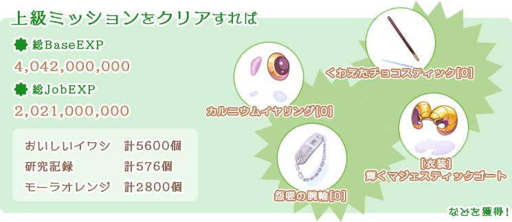 なんでも情報局 ちゃぃのラグナロクオンライン日記ブログ For Ragnarok Online Yggdrasillnetworkserver Breidablikworld Roゲーム内 公式イベント キャンペーン情報