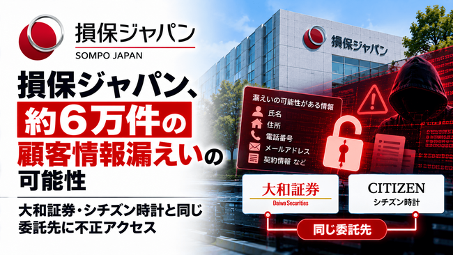 sompo-japan-scala-communications-data-breach-2026
