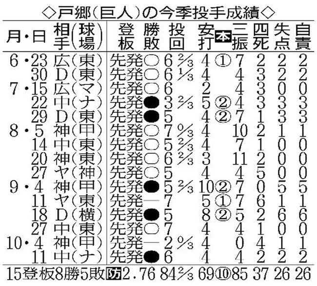 20201011-OHT1I50323-L
