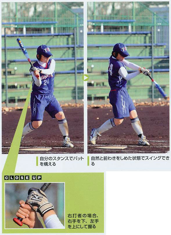 グリップ逆