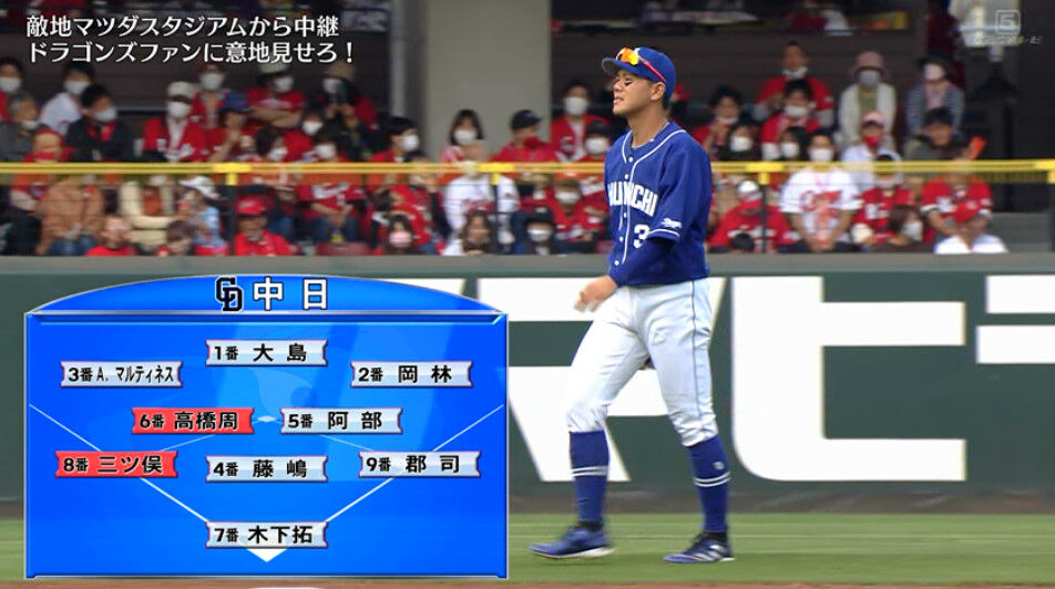 ショート高橋周平wwwwwwwww なんjリーグ ショート高橋周平wwwwwwwww なんjリーグ