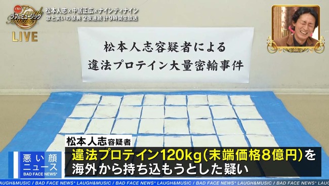 松本人志 プロテイン 筋肉 体