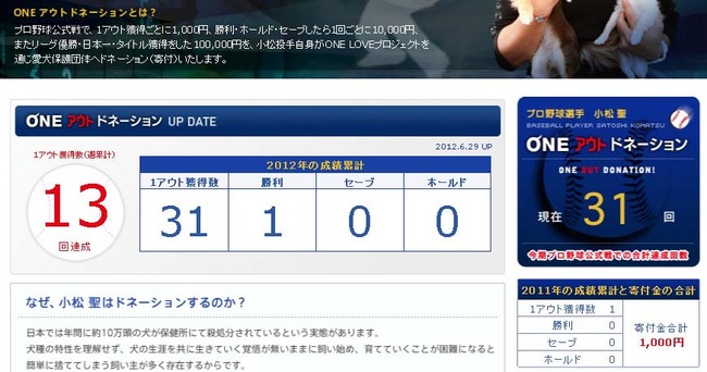 小松 聖 ONEアウトドネーション