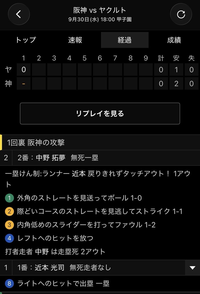 阪神タイガース、1番2番連続ヒットでツーアウトの珍事