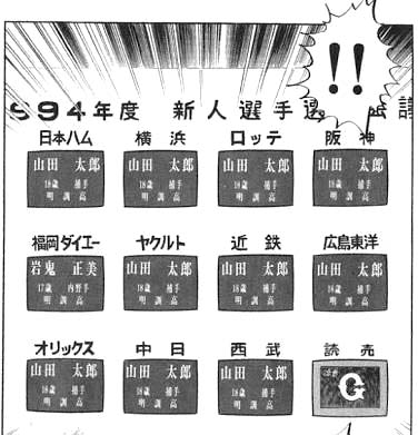 ドラフト1位指名 ドカベン 絵