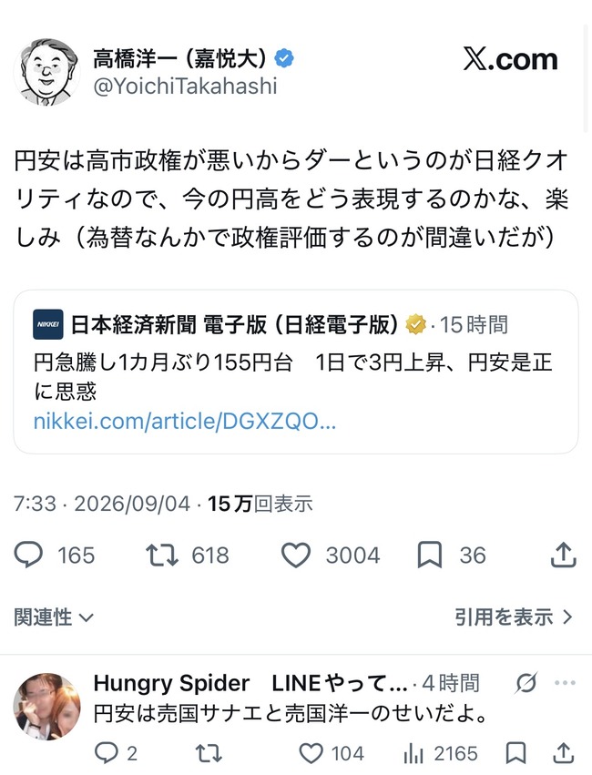 時計職人「円安を高市さんのせいにしてた日経さん、今円高だけどどうすんのこれ」