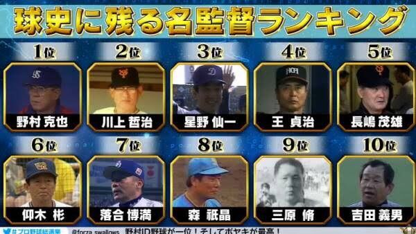 (02)