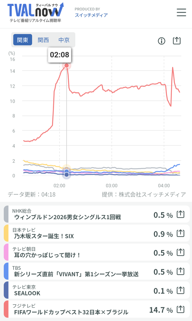 jiYelmo
