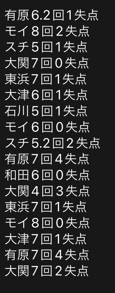 ソフバン投手陣ただの上振れだったｗｗｗｗｗｗ