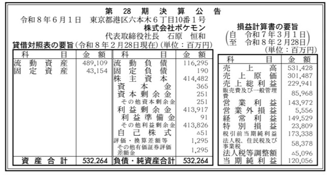 20260601-dvety3mn