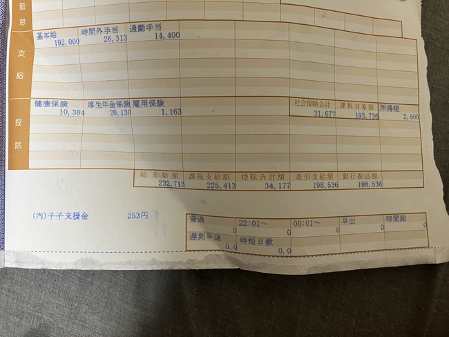 【画像】新人現場監督ワイ氏、今月の給料がこちらｗｗｗｗｗ【給与明細】