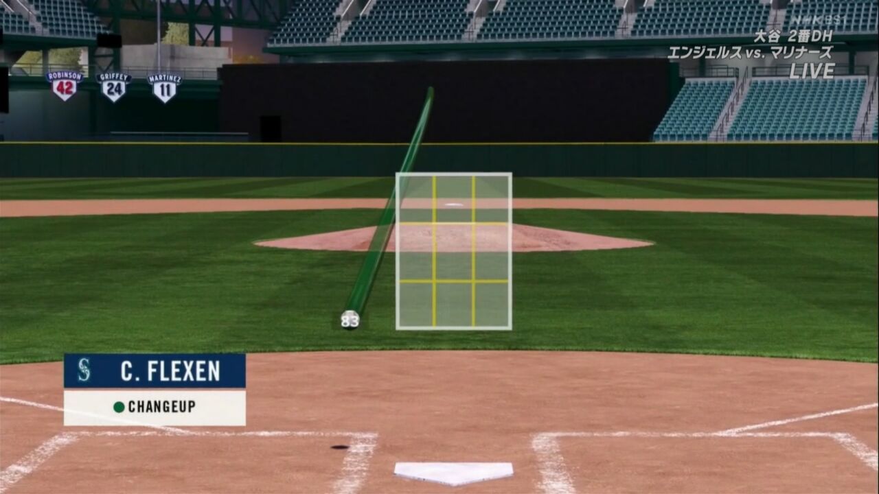 動画 Mlb球審 大谷のhrを全力で阻止しようとするywywywyw なんjリーグ 動画 Mlb球審 大谷のhrを全力で阻止しようとするywywywyw なんjリーグ