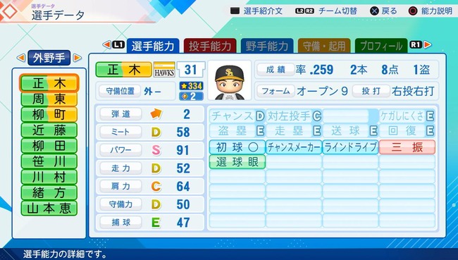 KONAMIパワプロ『正木のパワーは…現役最強のSでええか（笑）』←は？？何でサトテルより高いの？