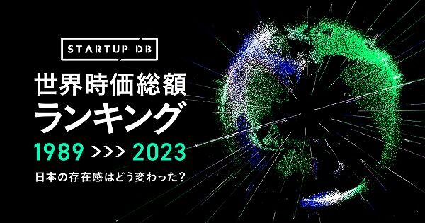 時価総額