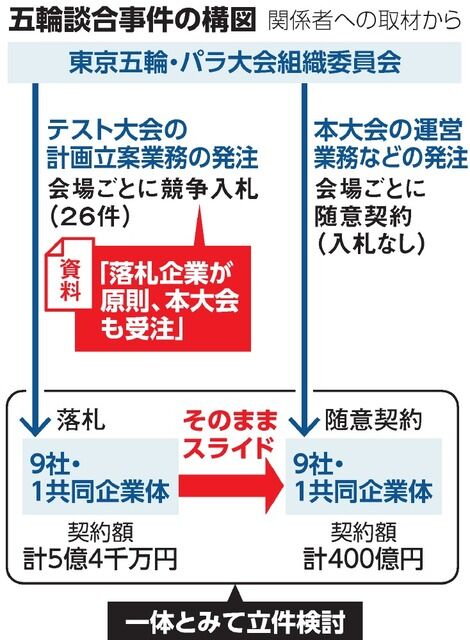 AS20230129002825