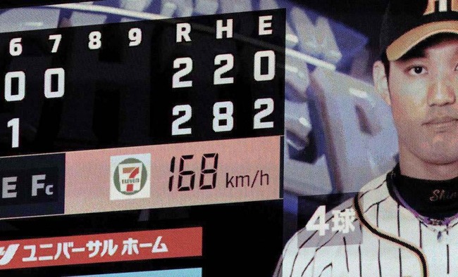 168km毎時 藤浪 球速