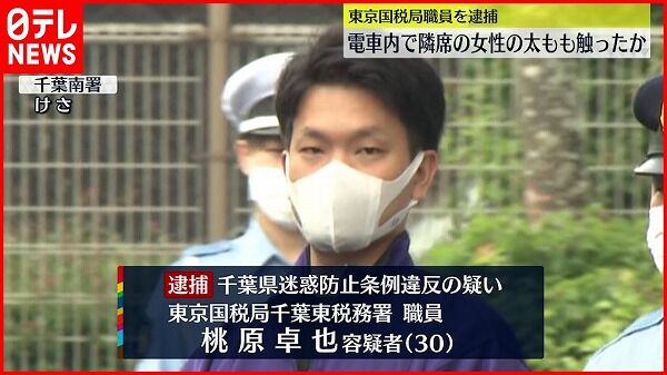 国税局