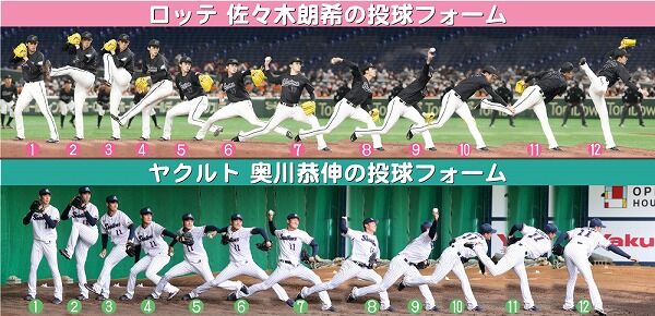 佐々木奥川