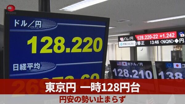 ドル円