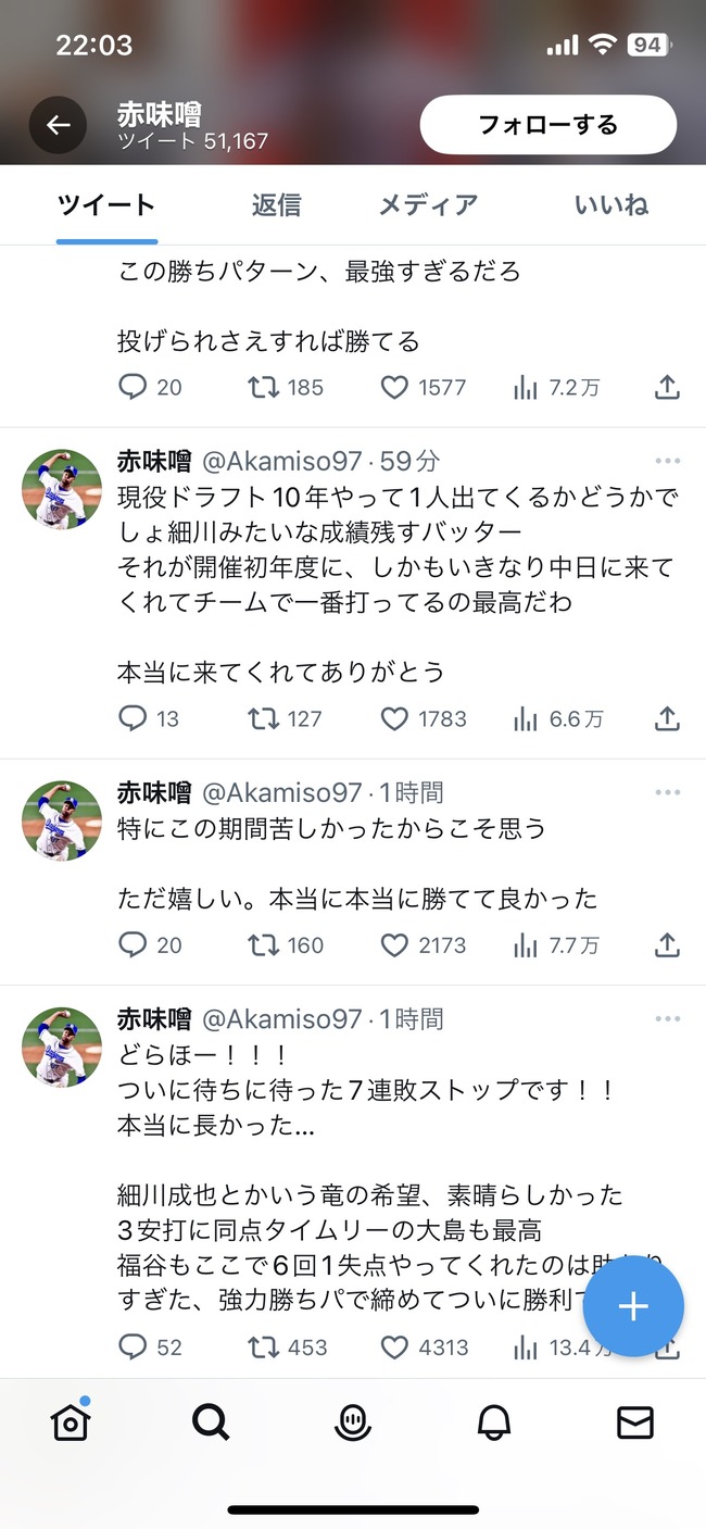 【朗報】中日研究家、赤味噌さん　久しぶりの勝利で感情が爆発